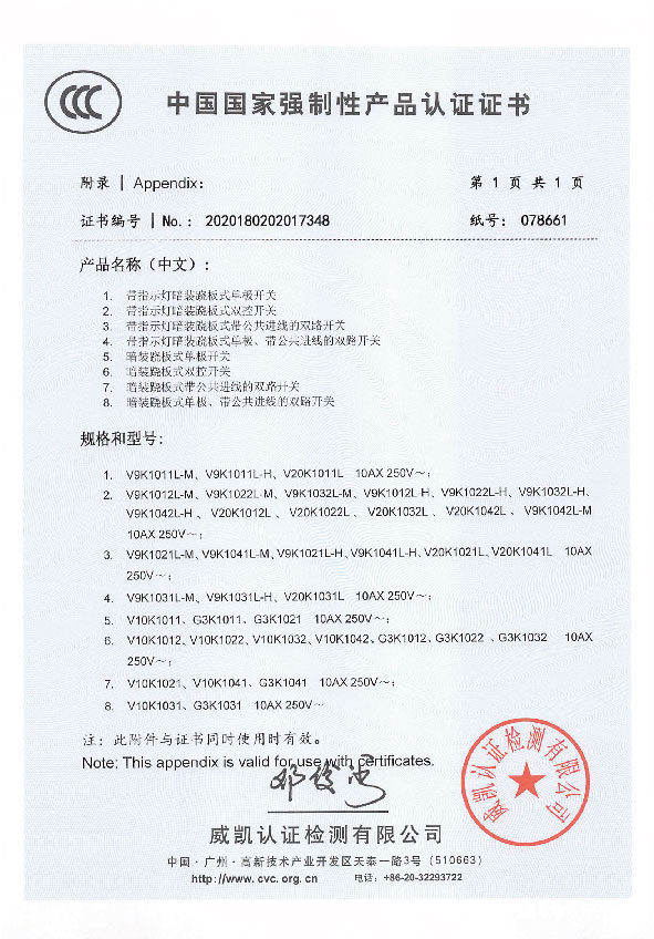 国家强制性产品认证证书